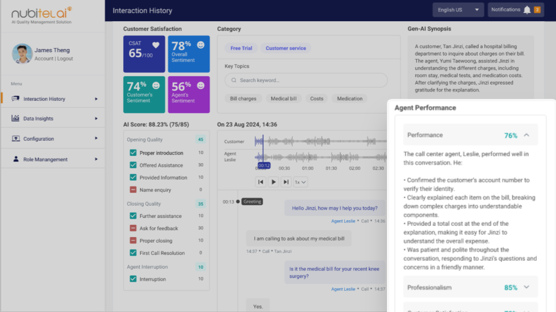 agent performance analytics