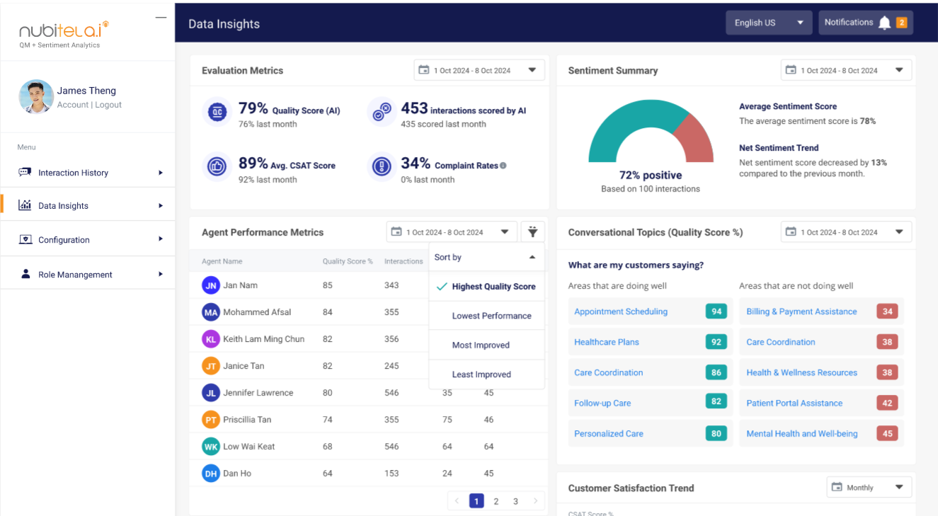 Real-time data insights for improving conversational analytics