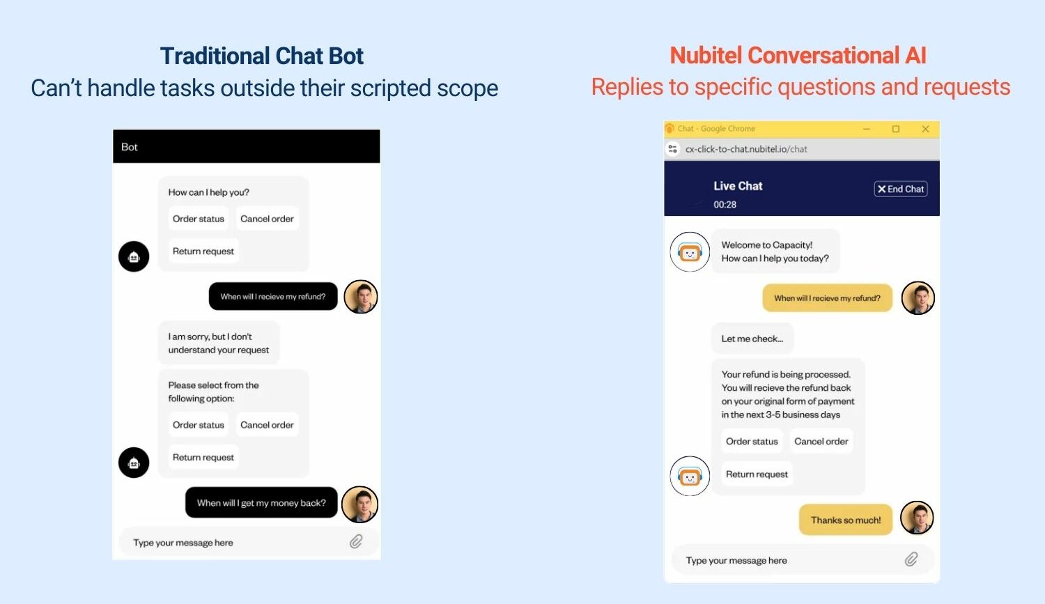 conversational ai vs. chatbots which is best