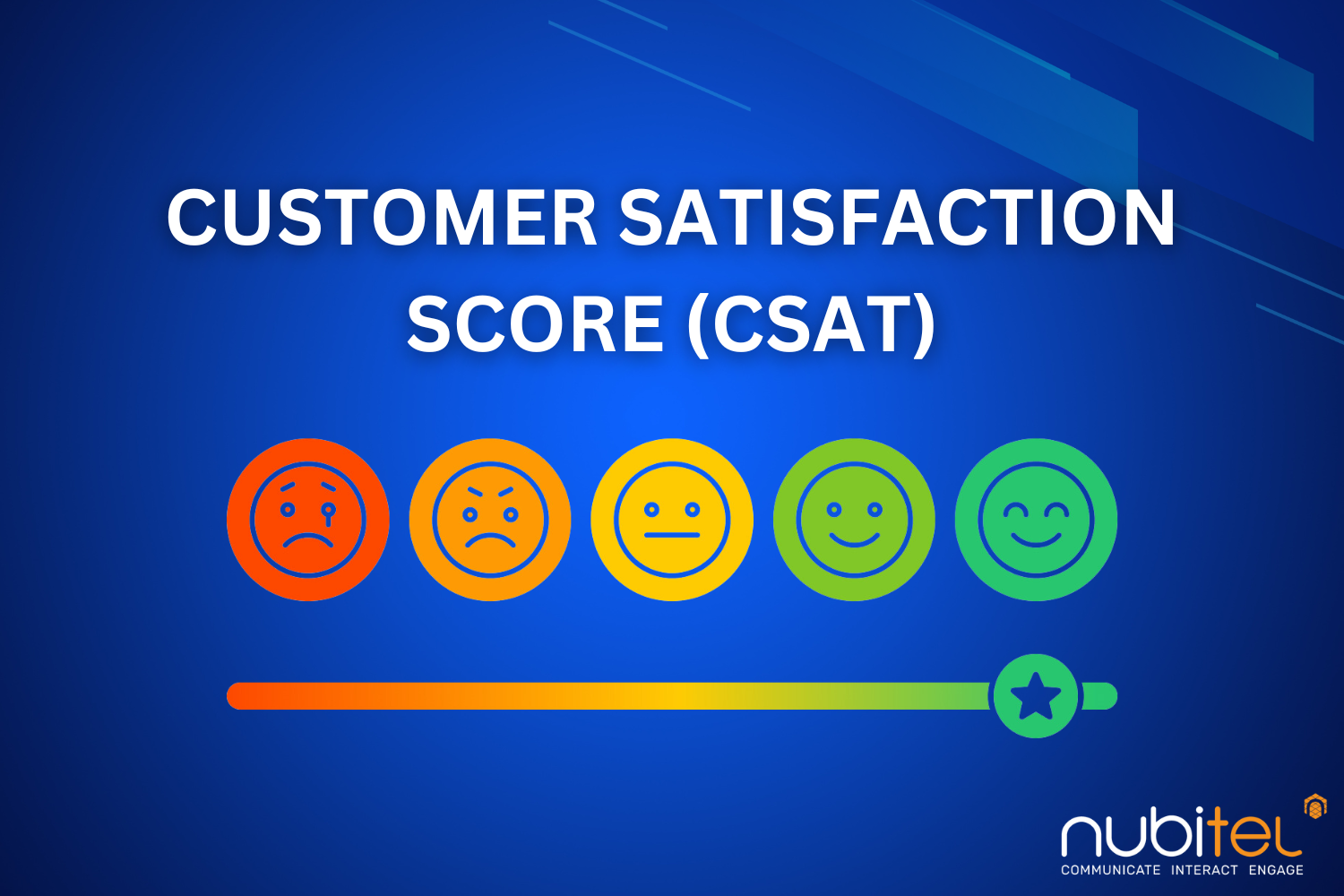 enhance customer experience with customer satisfaction score insights