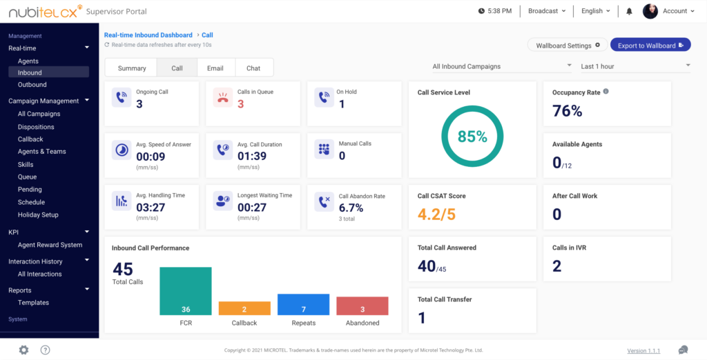 real-time inbound call dashboard report from nubitel cx







