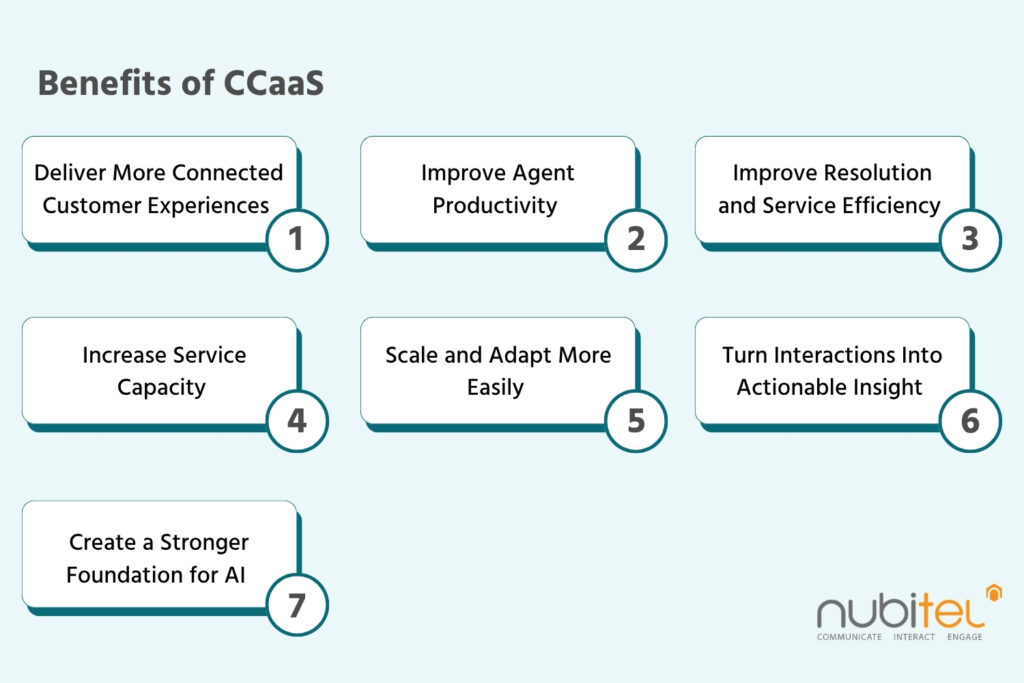 benefits-of-contact-center-as-a-service