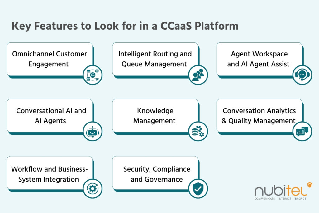 key-features-of-a-contact-center-as-a-service-platform