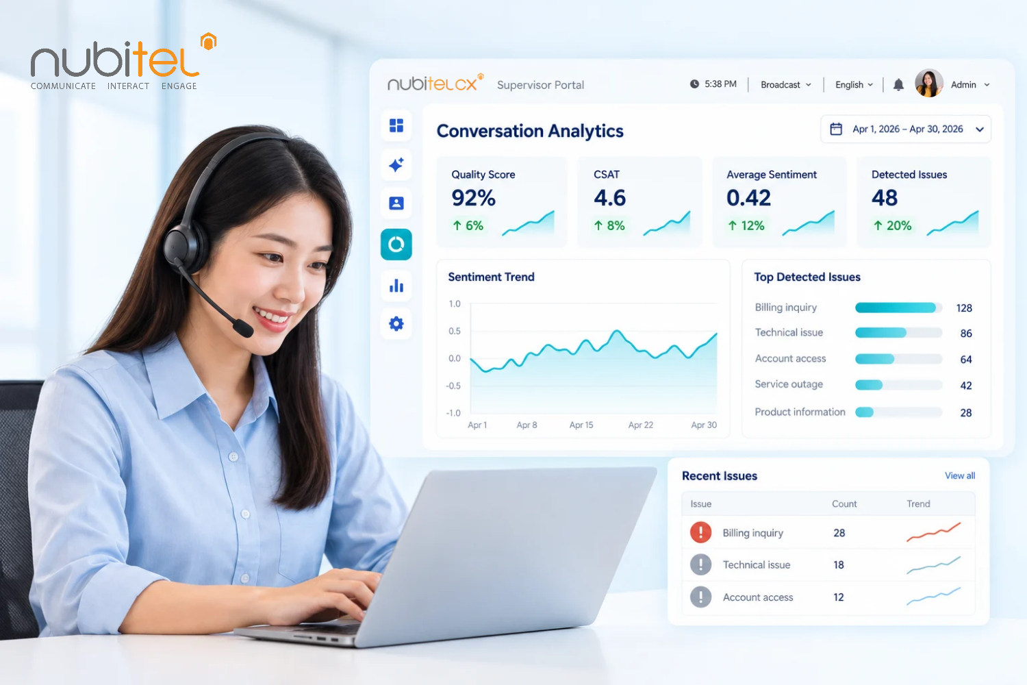 what-is-conversation-analytics