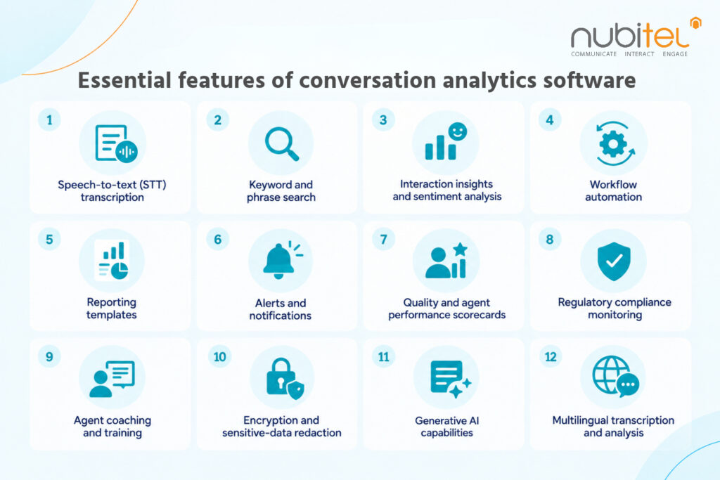 essential-features-of-conversation-analytics-software