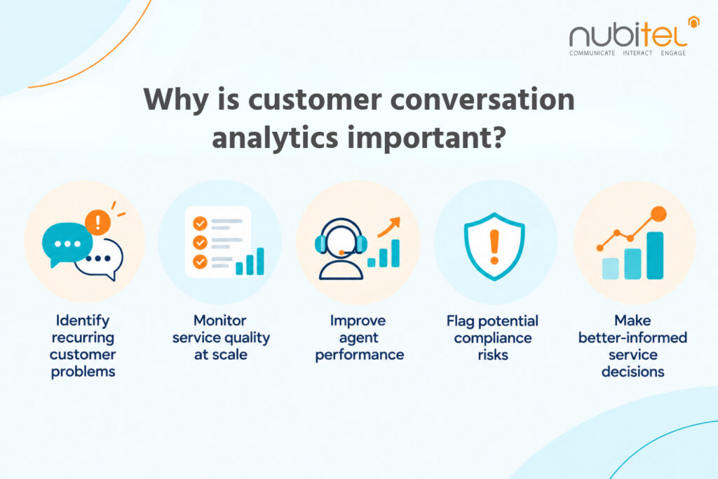 conversation-analytics-benefits