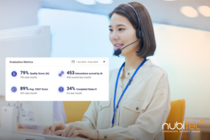 what is an ai contact center