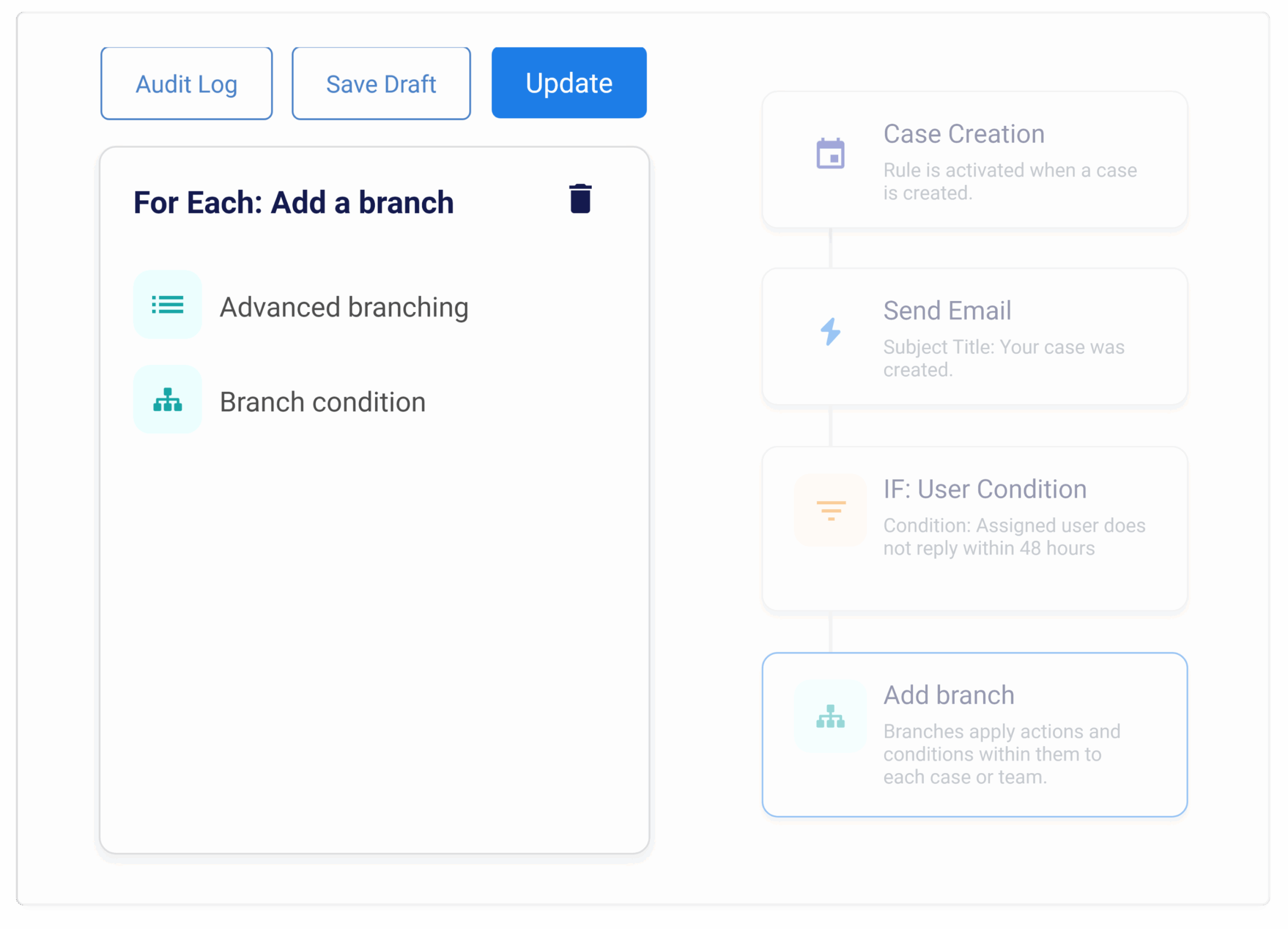 Apply Branches at Scale