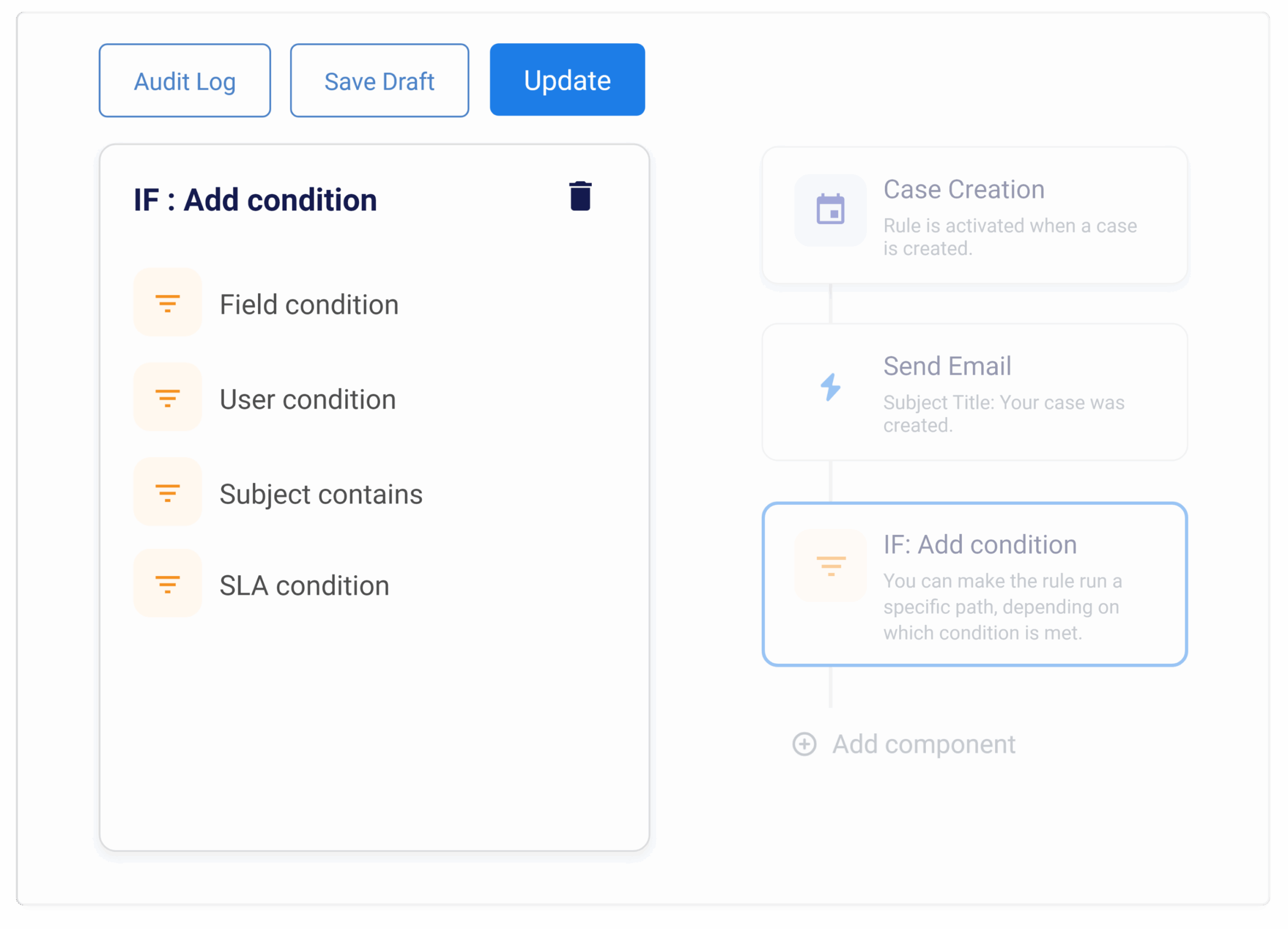 Route Cases Efficiently