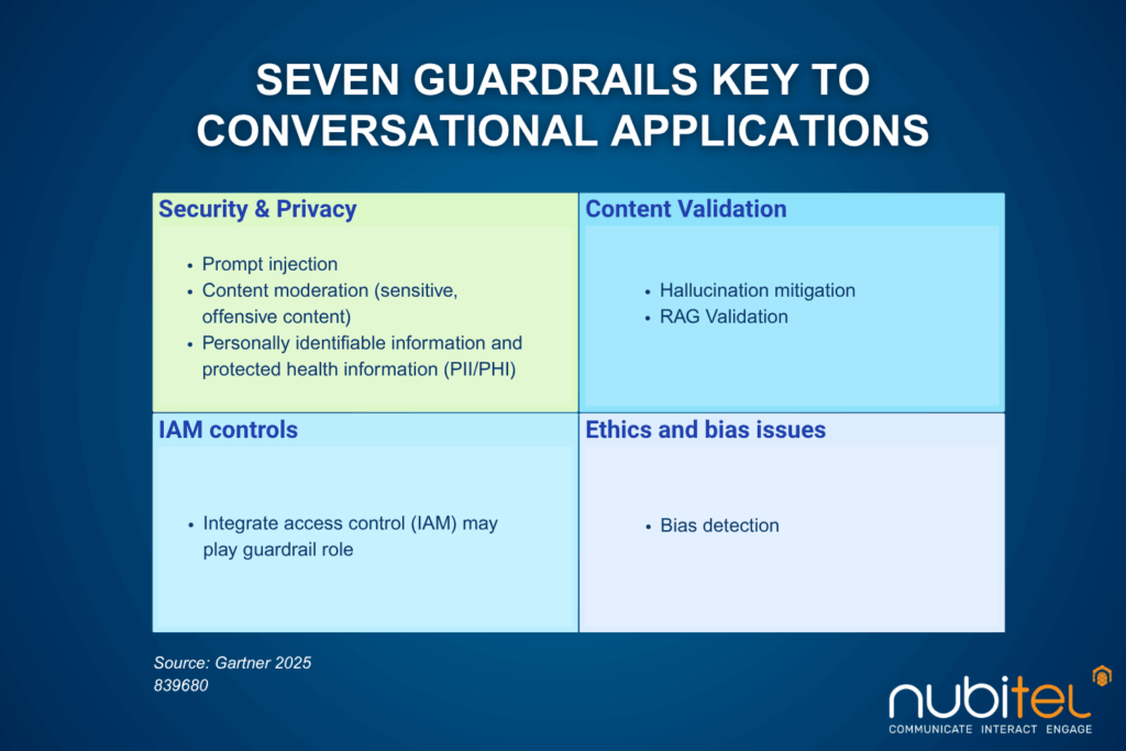 Seven Guardrails Key to Conversational Applications