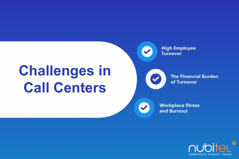 challenges-in-call-centers