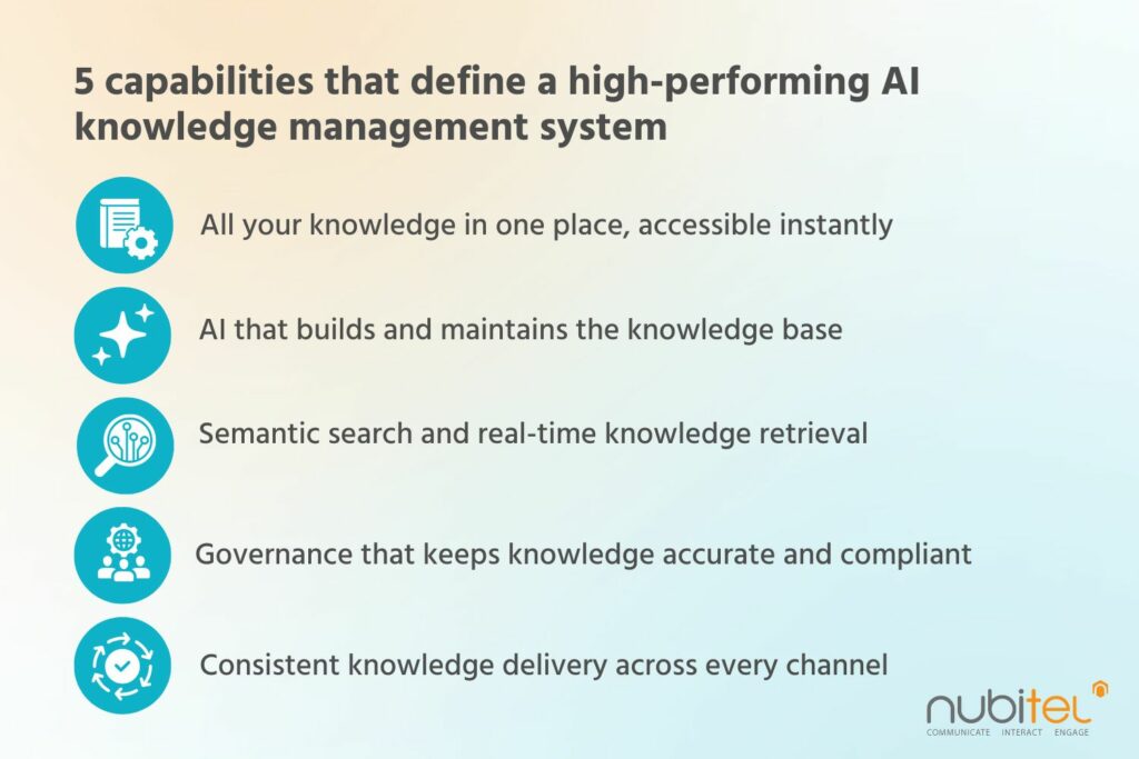 ai-knowledge-management-for-customer-service-capabilities