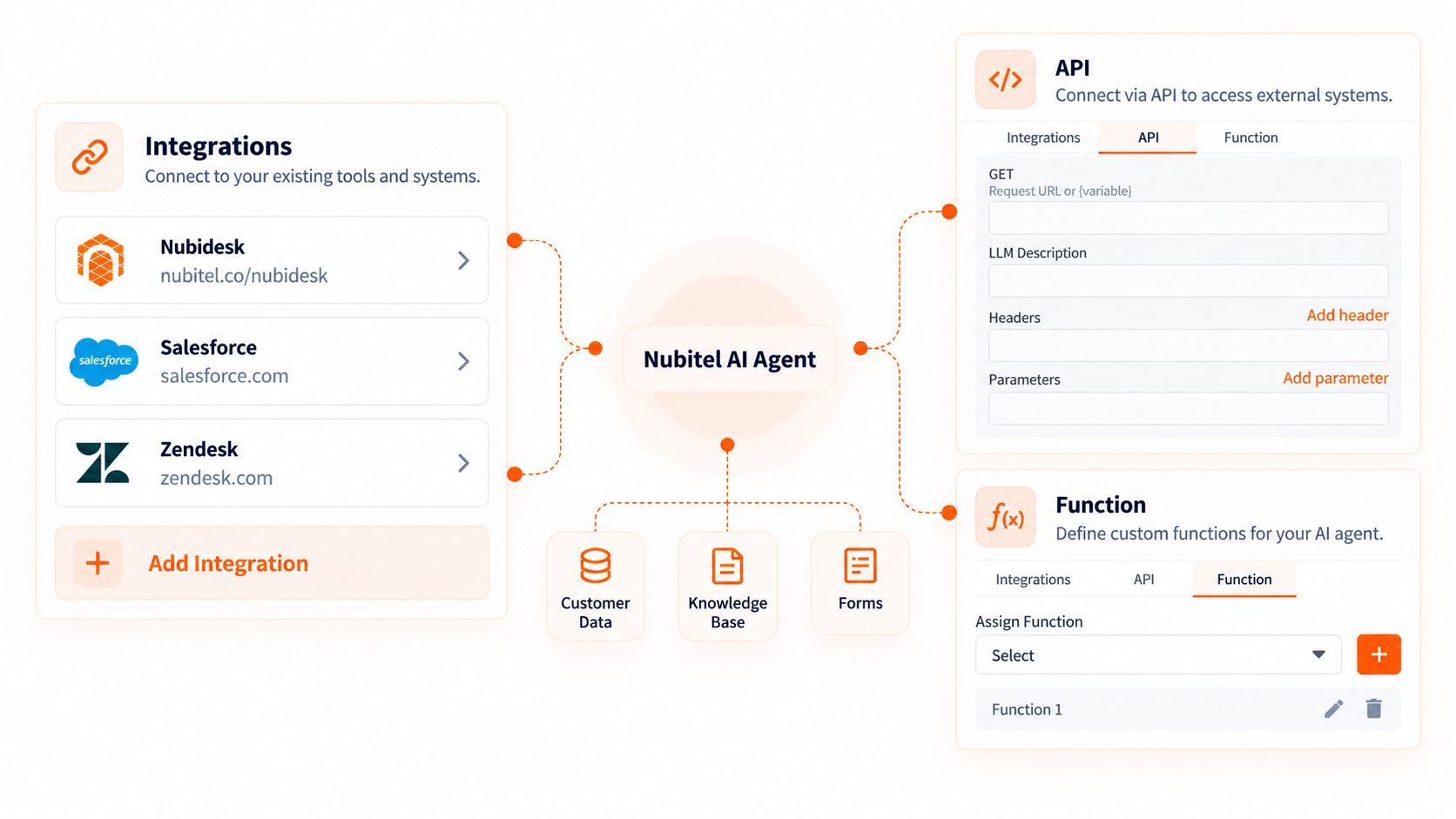 connect-external-tools-for-ai-agent-needs