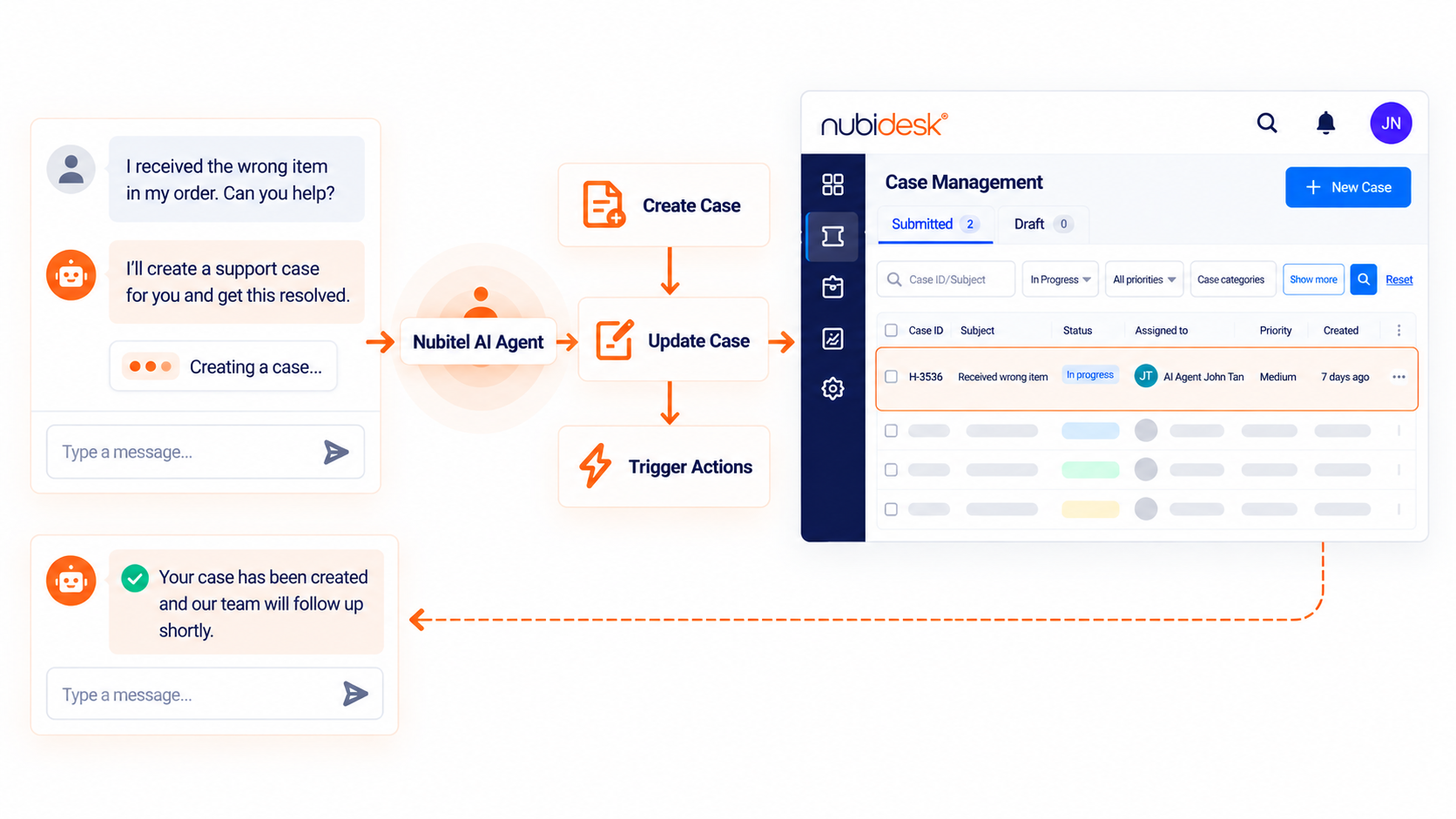 case-automation-with-nubitel-ai-agent