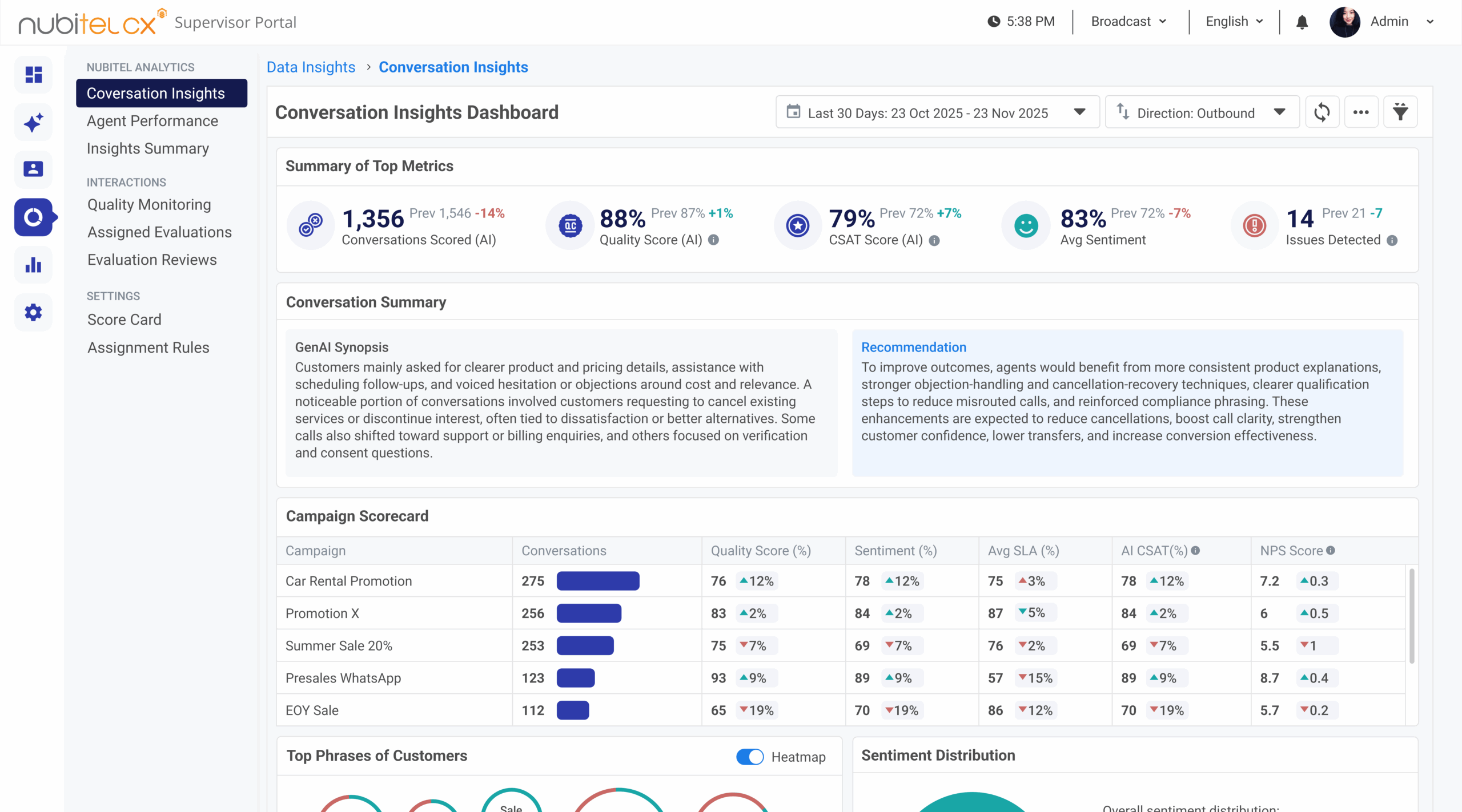 nubitel-conversation-analytics