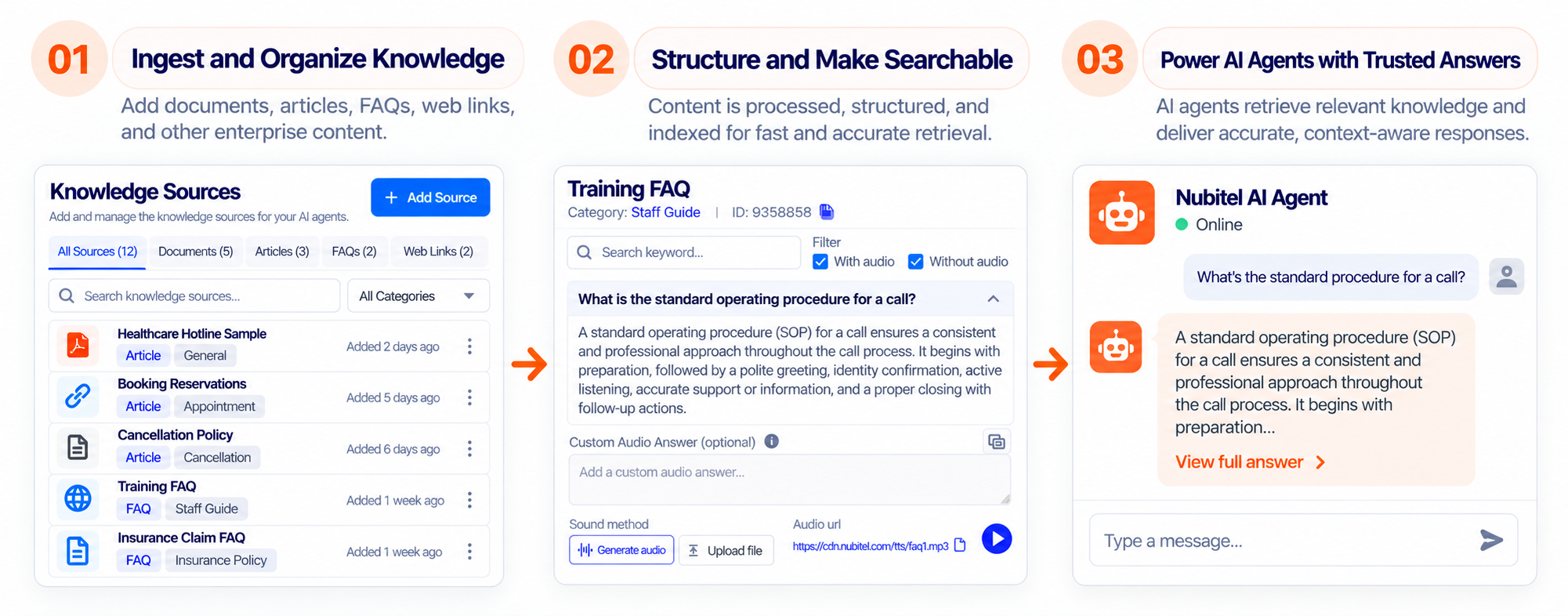 turn-knowledge-into-trusted-answer-with-nubitel-knowledge-management-system