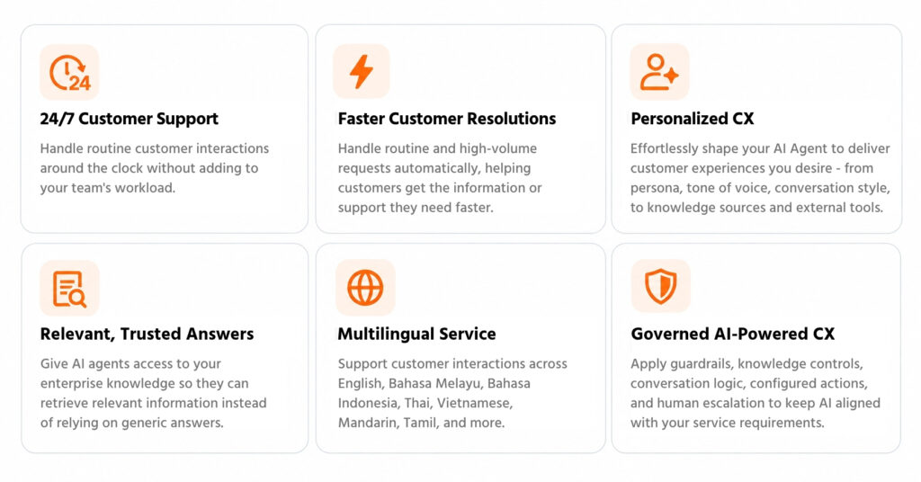 benefits-of-nubitel-ai-agent